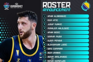 乐鱼娱乐体育-弩机&amp;加尔扎领衔波黑欧锦赛24人名单 月底和中国男篮打两场热身