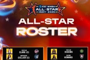体育社区-克拉克&amp;佩奇领衔WNBA全明星阵容！队长克拉克&amp;科利尔将选秀组队